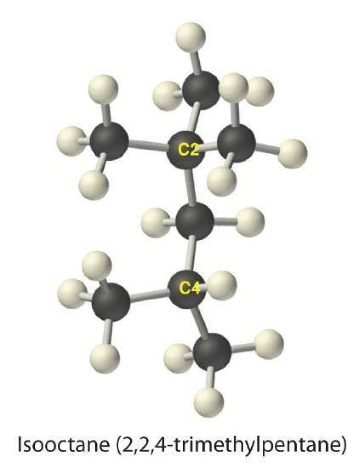 Why is 224 trimethylpentane called isooctane?