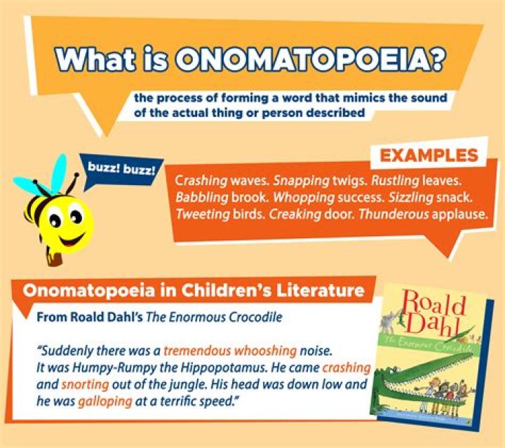 Would tinkling be an onomatopoeia?